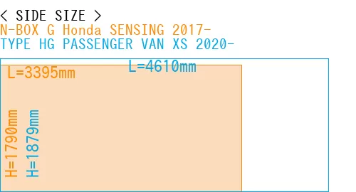 #N-BOX G Honda SENSING 2017- + TYPE HG PASSENGER VAN XS 2020-